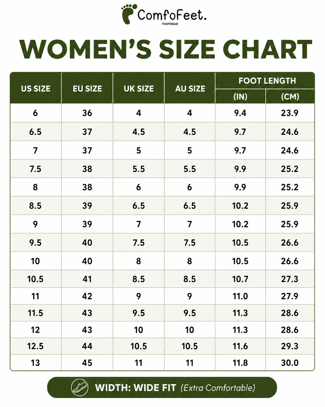 Lady Comfy - Healthy and Supportive Walking Shoes