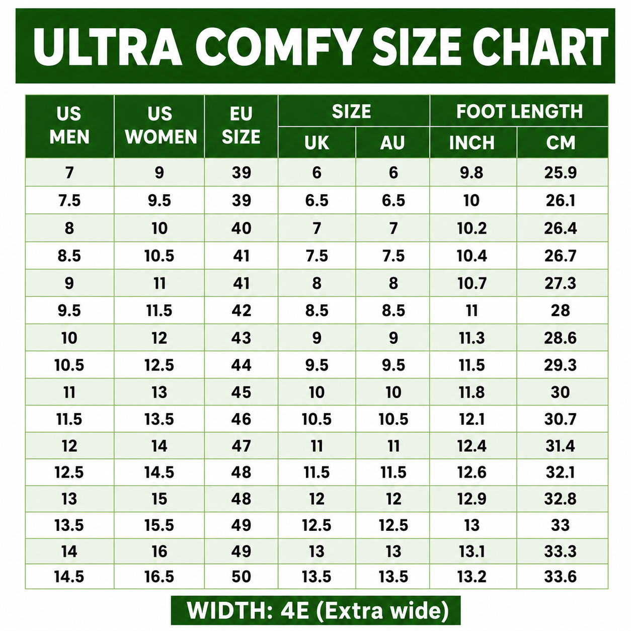 Ultra Comfy - Healthy and Supportive Walking Shoes (Summer Edition)